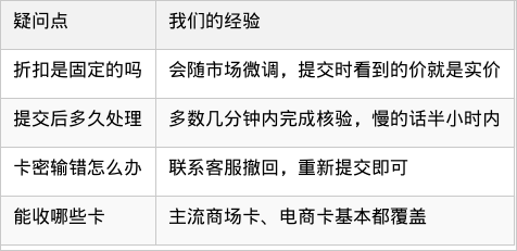 表格图片