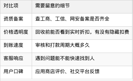 表格图片