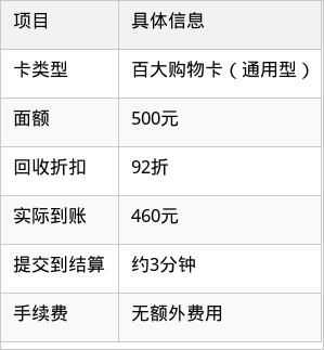 表格图片