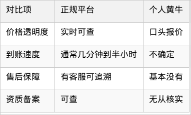 表格图片