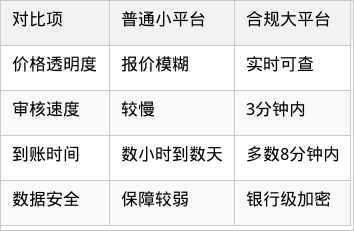 表格图片