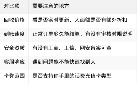 表格图片