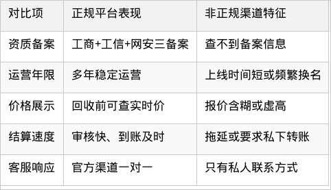 表格图片