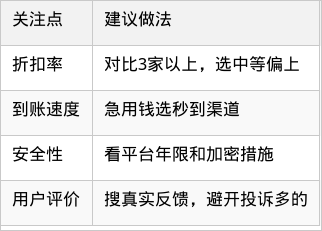表格图片