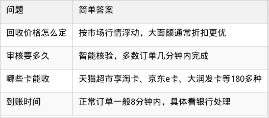 表格图片