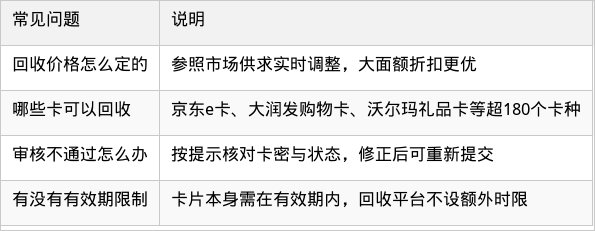 表格图片