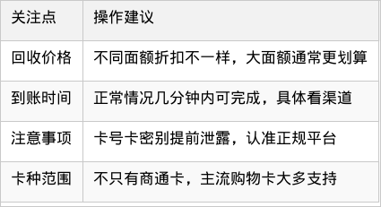 表格图片