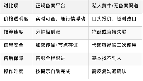 表格图片