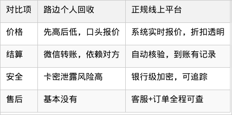 表格图片