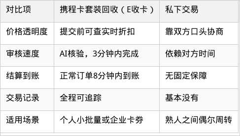 表格图片