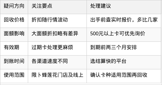 表格图片