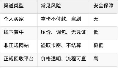 表格图片