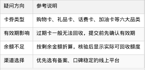 表格图片