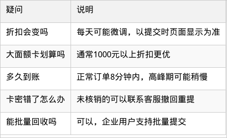 表格图片