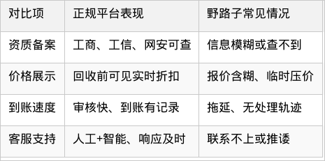表格图片