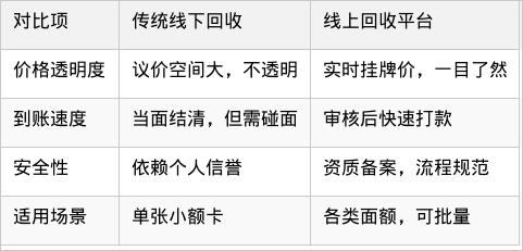 表格图片