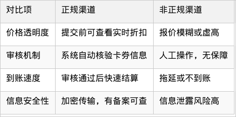 表格图片