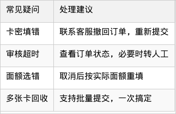 表格图片