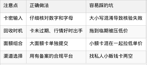 表格图片