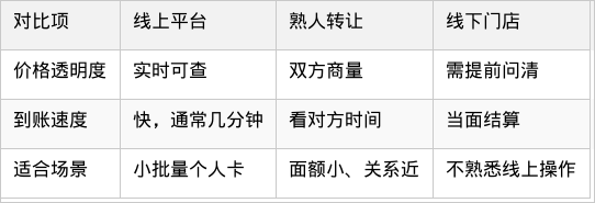 表格图片