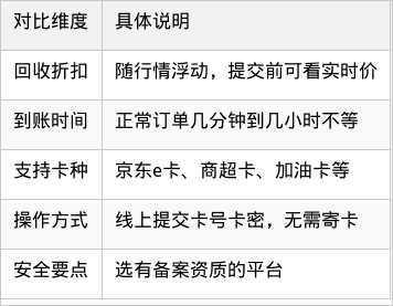 表格图片