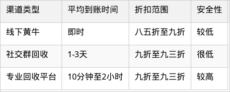 表格图片