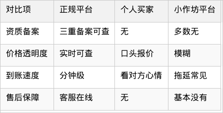 表格图片