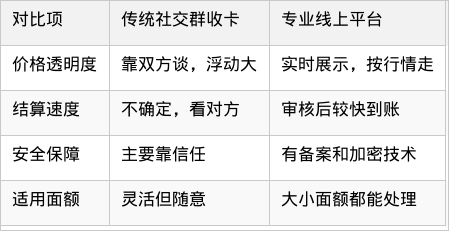 表格图片