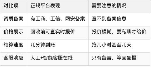 表格图片