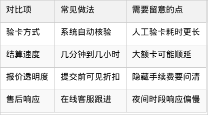 表格图片