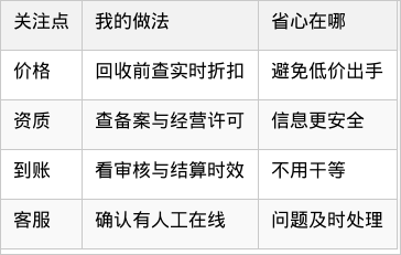 表格图片