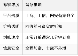 表格图片