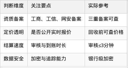 表格图片