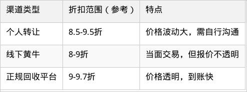 表格图片