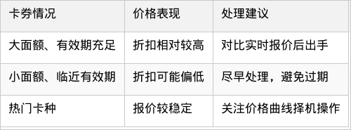 表格图片