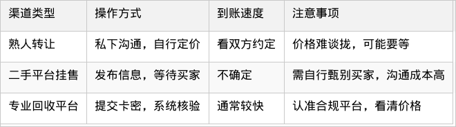 表格图片