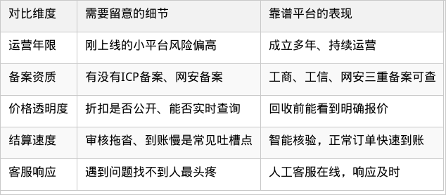 表格图片
