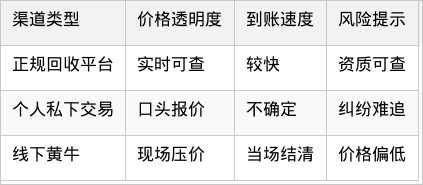 表格图片