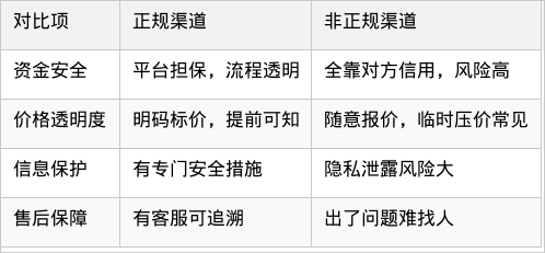 表格图片
