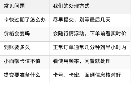 表格图片