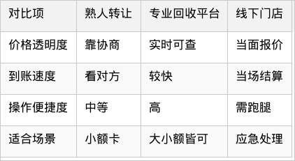 表格图片
