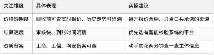 表格图片