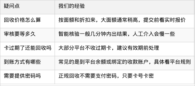 表格图片