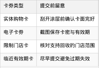 表格图片