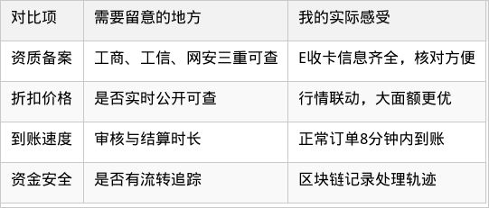 表格图片