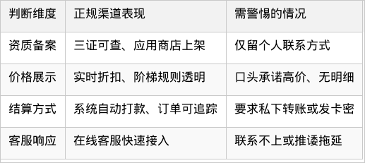 表格图片
